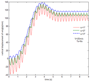 Draft NI 433889080-image184.png