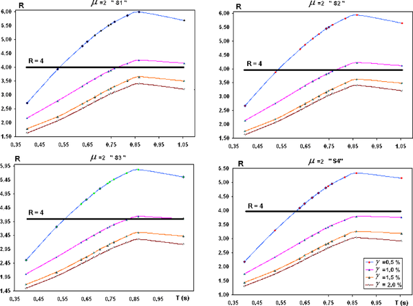 Draft Samper 263272875-image669.png