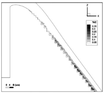 Draft Samper 720215472 5989 Fig39.png