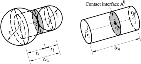 Draft Samper 773076048-contact-interface.png