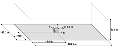 Draft Samper 908356597-monograph-J01 SetupFluidDimension.png
