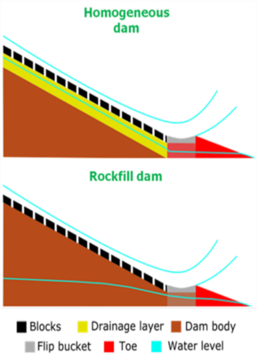 Draft San Mauro 130090090-image12.png