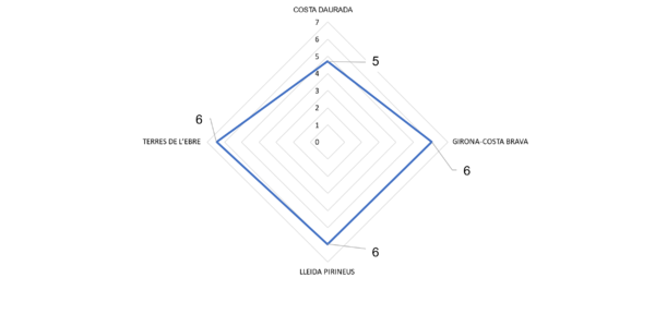 Draft Valls 799199564-image17-c.png