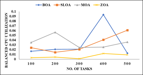 Draft Veeramani 766149711-image4.png