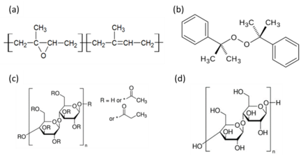 Draft Hernandez Santana 504976327-image1.png