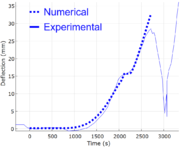 Draft Pacheco-Blazquez 560433773-image13.png