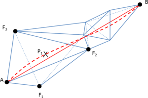 Figures/chapter_octree/fit_forced_edge_1