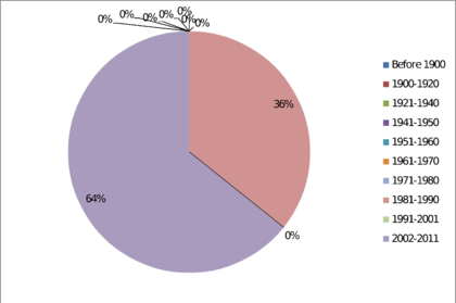 Draft Samper 474784898-image194.png