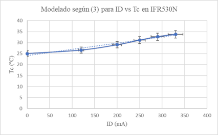 Review 735674100602-image22.png