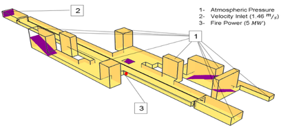 Review Flores-Herrera et al 2017a-image7.png