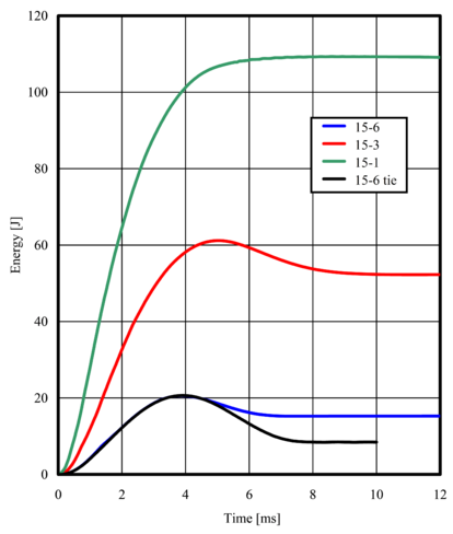 Riera et al 2017a 7378 test-image21.png