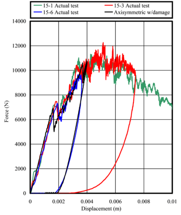 Riera et al 2017a 7954 test-image38.png