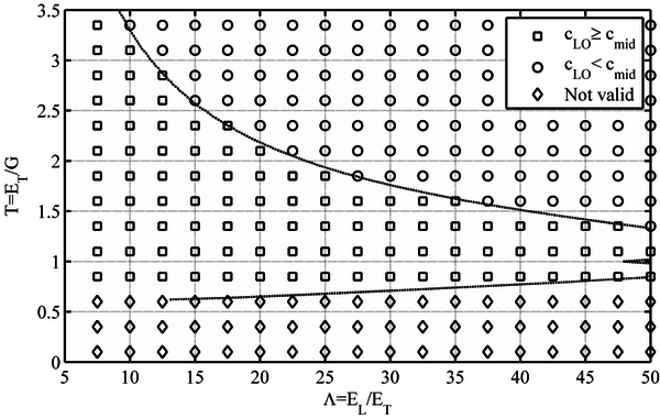 Cabrero et al 2017a-image16.png