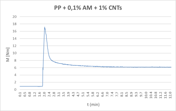 Draft Compuestos 471213673-image7.png