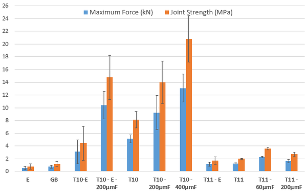 Draft Compuestos 655769187-image11.png