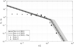 Draft Content 325409517-monograph-NewFigure-B1.png