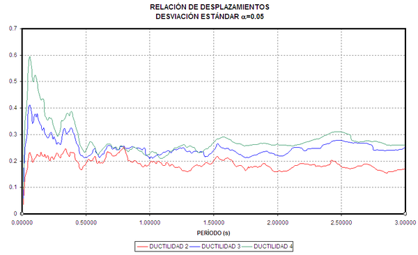 Draft Samper 321819530-monograph-image535.png