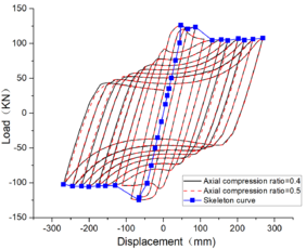 Review 737505923211-image44.png