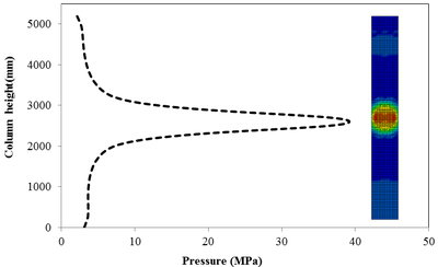 Abedini et al 2017a 9438 10f.png