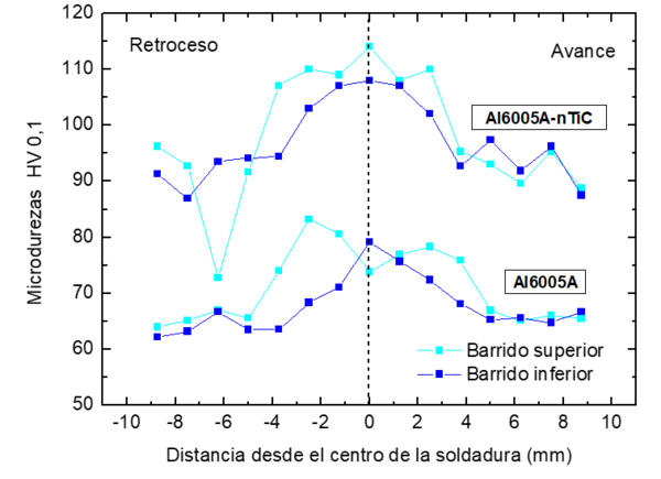 Captura de pantalla 2022-11-28 234259.png