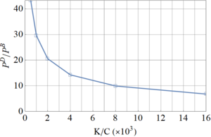 Draft Godoy 444211626-image19.png