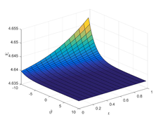 Approximate solution of ω(ϑ,ι).