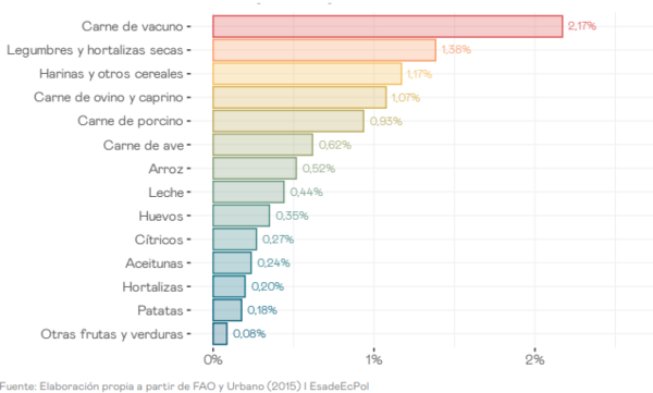 Draft Linares 373501472-image13.png