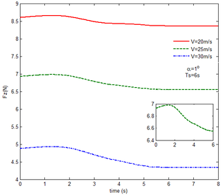 Draft NI 433889080-image134.png