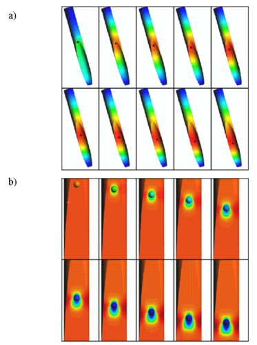 Draft Samper 187067199-fig5ab.png