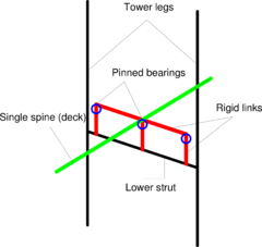 Draft Samper 432909089-image124-c.png