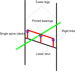 Draft Samper 432909089-image124-c.png