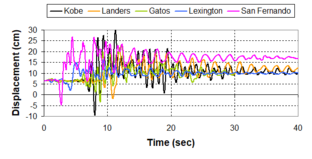 Draft Samper 432909089-monograph-image353.png