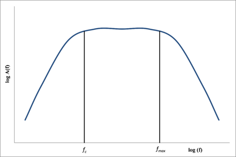 Draft Samper 474784898 8380 monograph-image5.png
