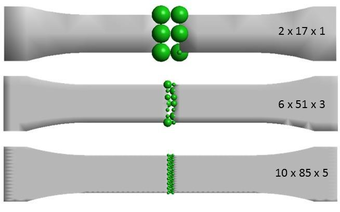 Normalized tensile test of a concrete specimen. Cracked zone with the discrete particles generated for the three finite element meshes considered.