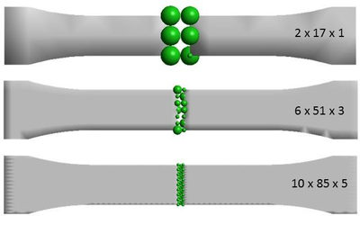 Normalized tensile test of a concrete specimen. Cracked zone with the discrete particles generated for the three finite element meshes considered.