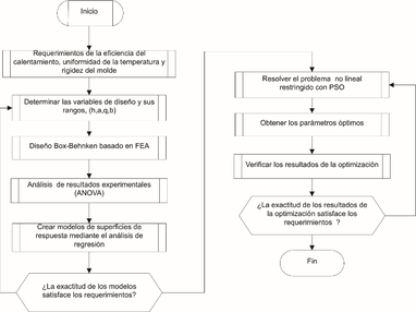 Review 590513318777-image11.png