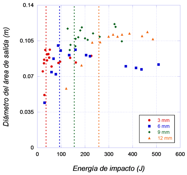 Alonso et al 2017a-image13.png