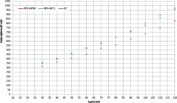 Draft Baraibar 202153897-image17.png