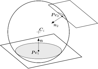 Contact with planes discretized with one quadrilateral element