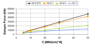 Draft Samper 432909089-monograph-image311.png