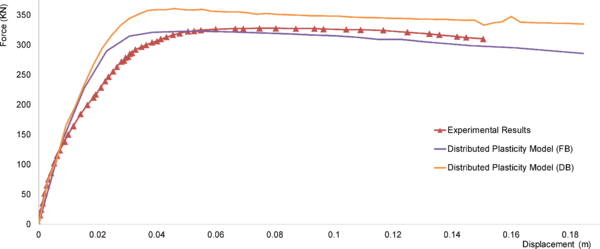 Draft Samper 511491986-image204.png