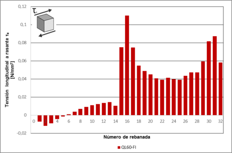Draft Samper 923470888 7159 Figura7b.png