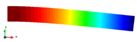 GMM-MLS code