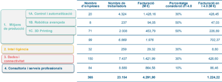 Draft mas-Albaigès 123118800-image15-c.png