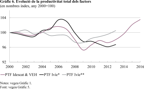 Mussons Olivellla 2018b-image11.png