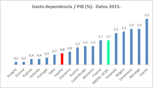 Review MONTSERRAT CODORNIU 2018a-image12.png