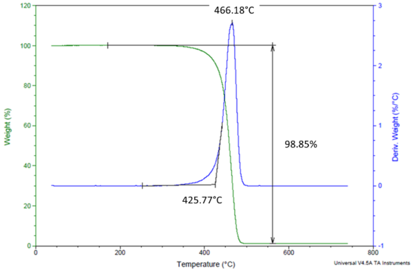 Draft Compuestos 471213673-image11-c.png