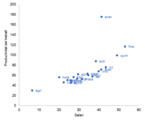 Draft Mussons Olivellla 719536263-image29.png