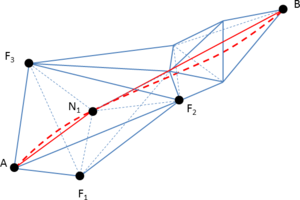 Figures/chapter_octree/fit_forced_edge_2
