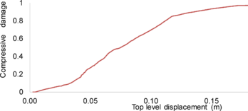 Draft Samper 511491986-image126-c.png